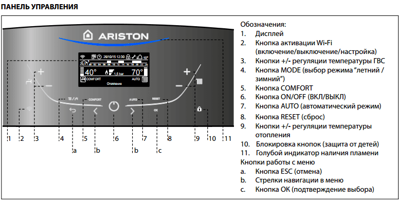 Газовый котел Ariston ALTEAS X 24 CF медь 4.