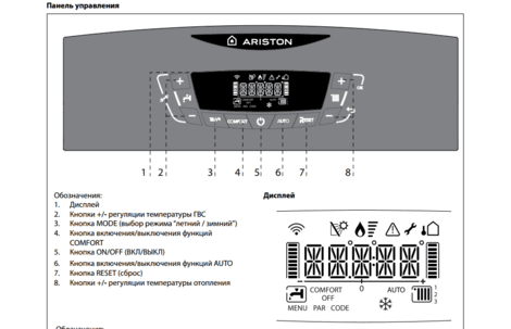 Газовый котел Ariston CLAS XС SYSTEM 32 FF медь 3.