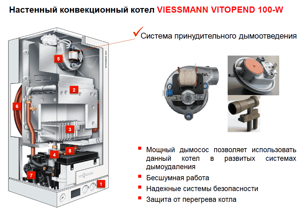 Газовый котел Viessmann Vitopend 100 A1HB 24.8 turbo 9.