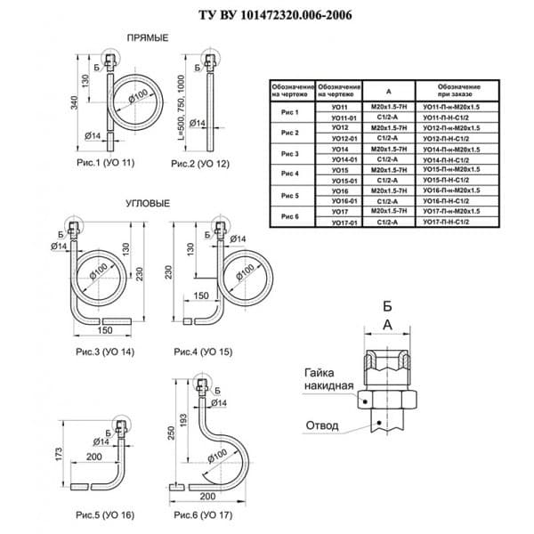Устройство отборное УО12 L=500 наружная трубная резьба G1/2