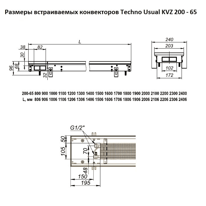 Внутрипольный конвектор TECHNO USUAL KVZ 250х105x1800 6.