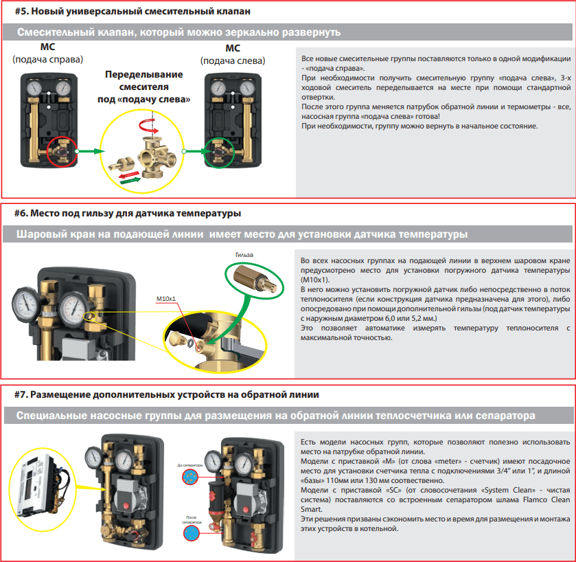 Насосная группа Meibes MeiFlow Top S UC DN25 (1