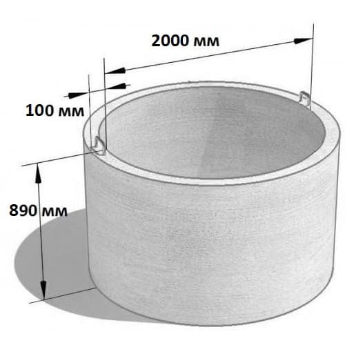 Кольцо стеновое КС -9-А - 2000