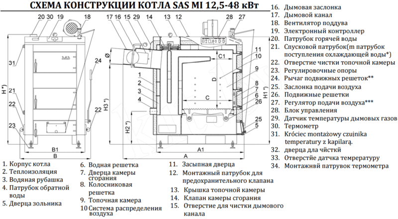 Твердотопливный котел SAS MI 29 kWt 4.