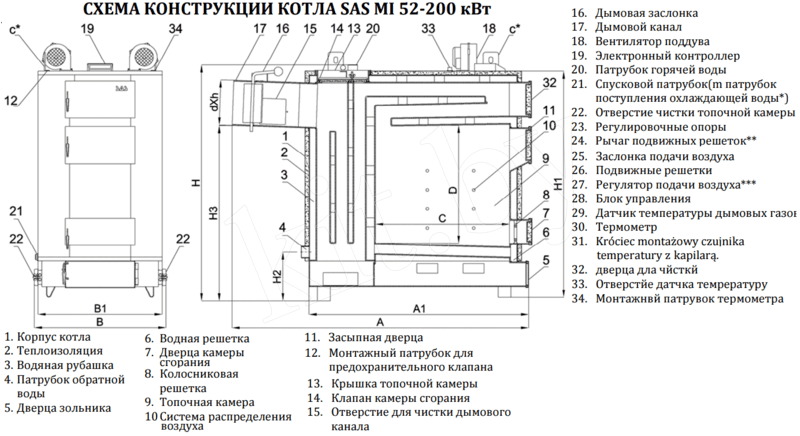 Твердотопливный котел SAS MI 29 kWt 5.