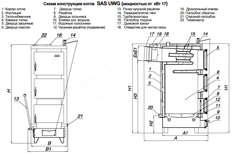 Твердотопливный котел SAS UWG 14 kWt 4.