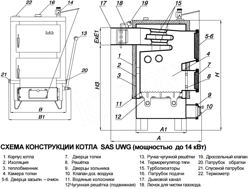 Твердотопливный котел SAS UWG 14 kWt 5.
