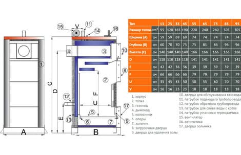 Твердотопливный котёл TIS UNI 60-95 кВт - 70 10.